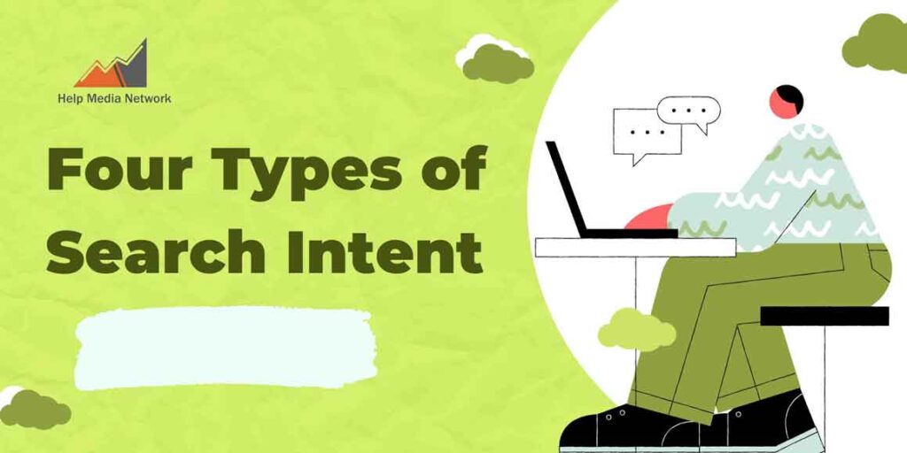 Four Types of Search Intent