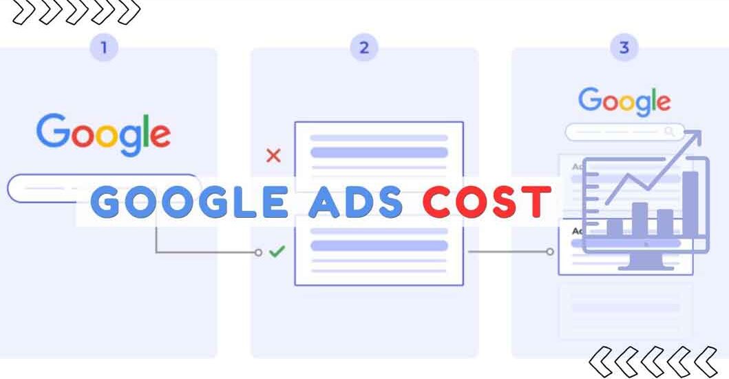 How Much Does Google Ads Cost in 2025